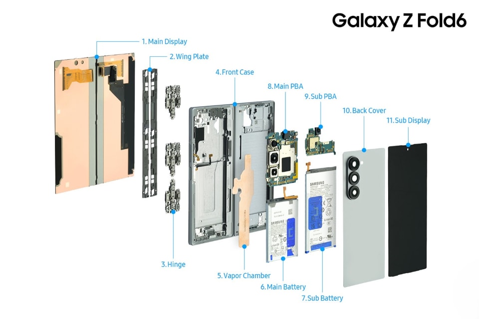 前モデルから何が変わった？ サムスン公式が「Galaxy Z Fold6/Flip6