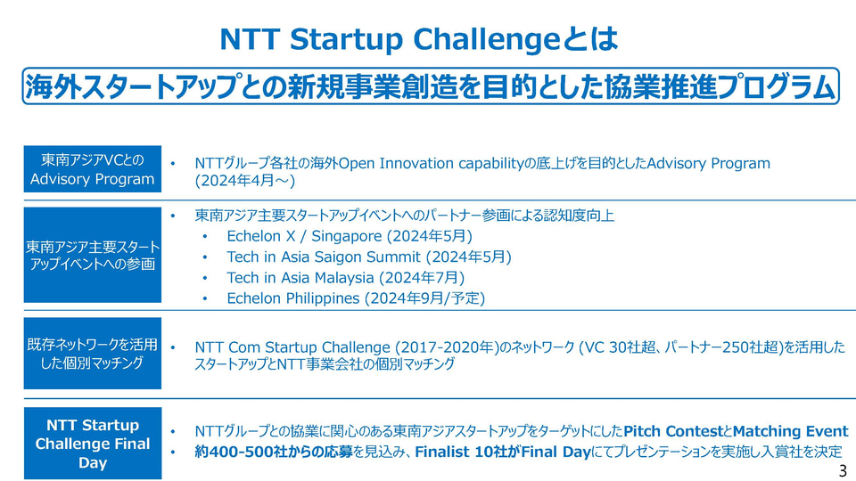 スタートアップは課題発見力が高い」、NTTがグループ全体で東南アジア