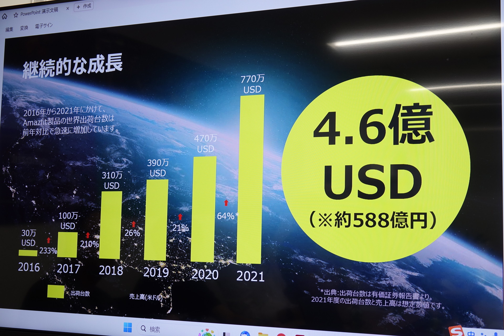 右＝Zepp Health 薗部氏