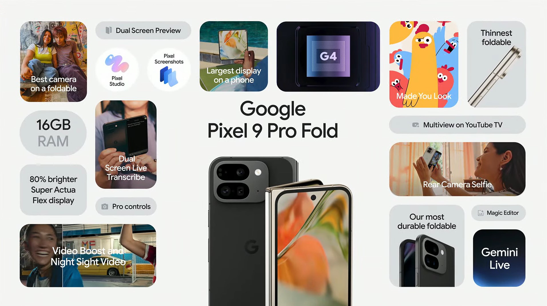 Pixel 9 Pro Foldの概要