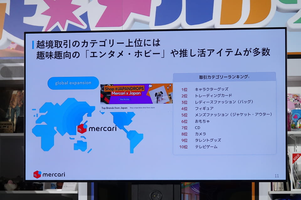 29日から「超メルカリ市」、購入金額・販売手数料の最大全額が還元