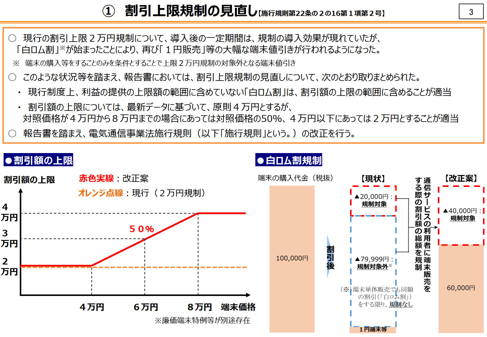 昨年の12月26日までは、いわゆる白ロム割に規制がなかった。これが、単体割引も含めて総額で4万4000円に規制された