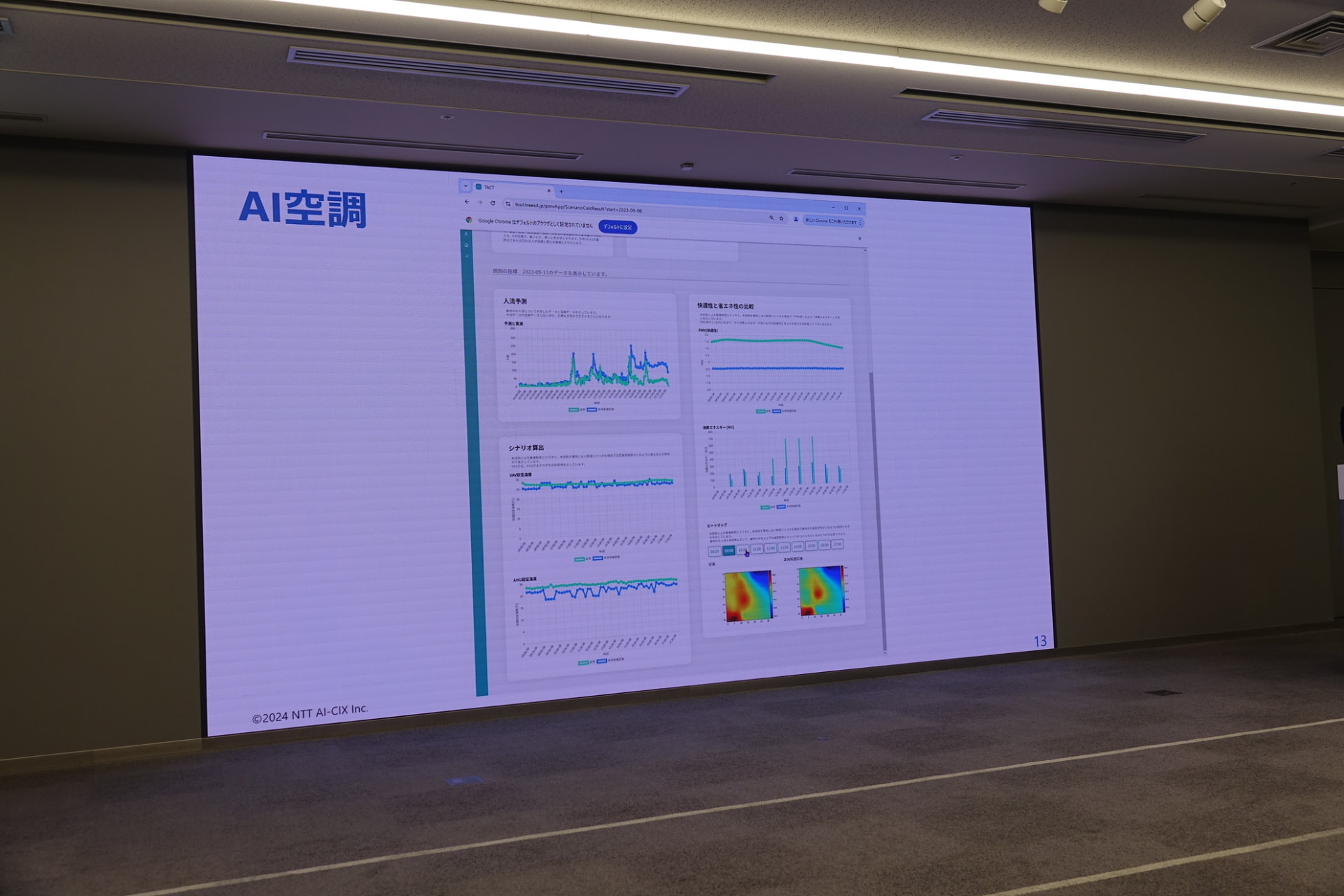 AIによる空調最適化（シミュレーション）
