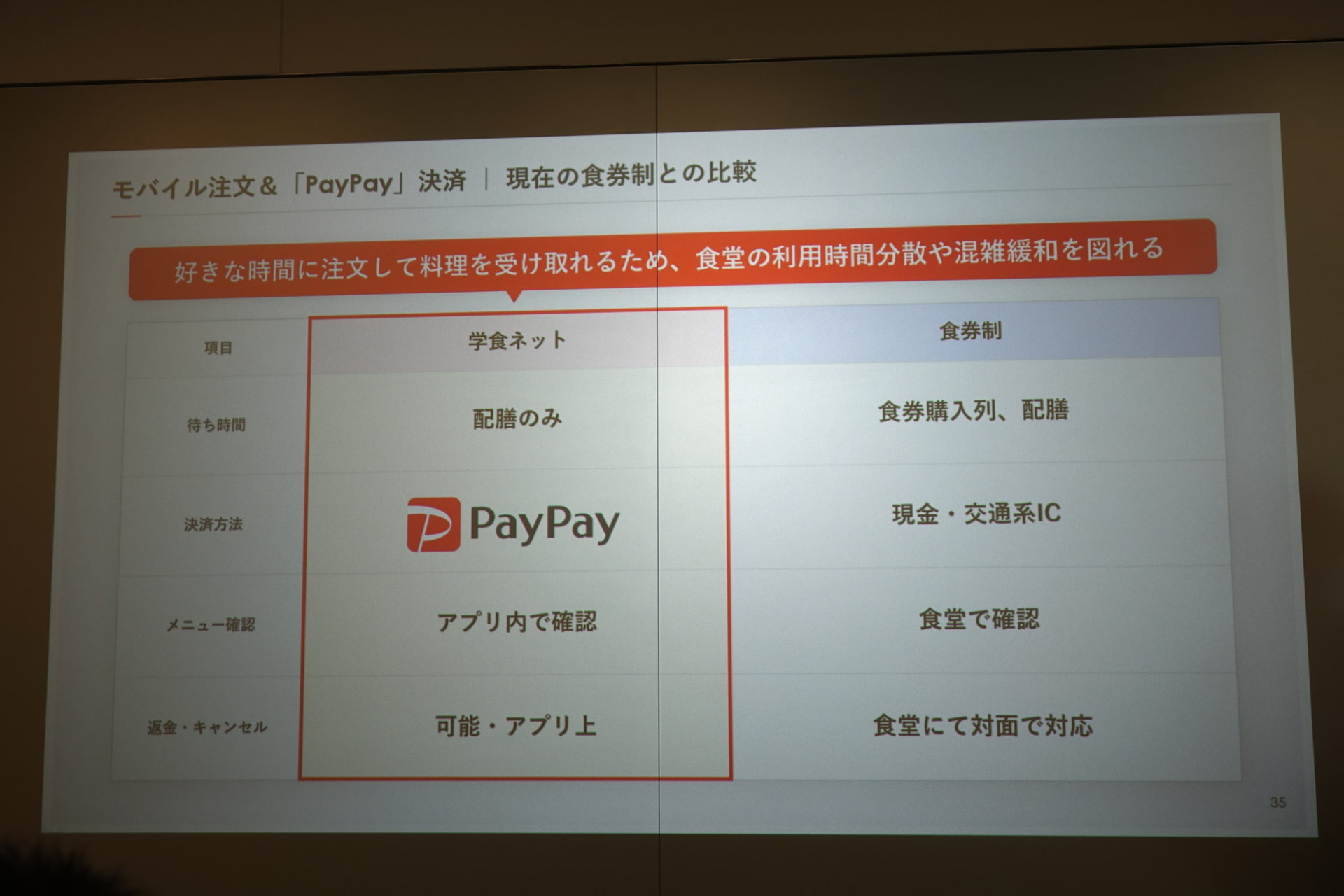 モバイルオーダーと券売機の比較