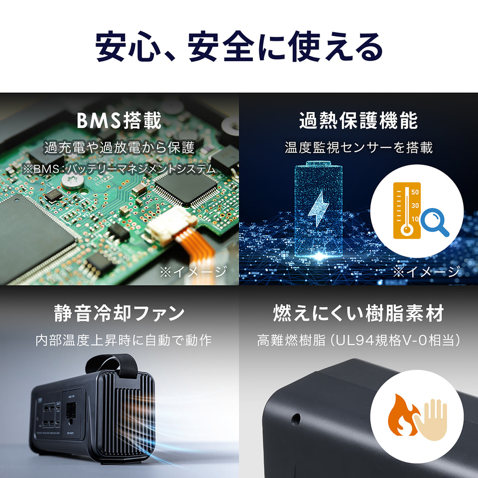 サンワサプライから小型のポータブル電源「700-BTL053」発売