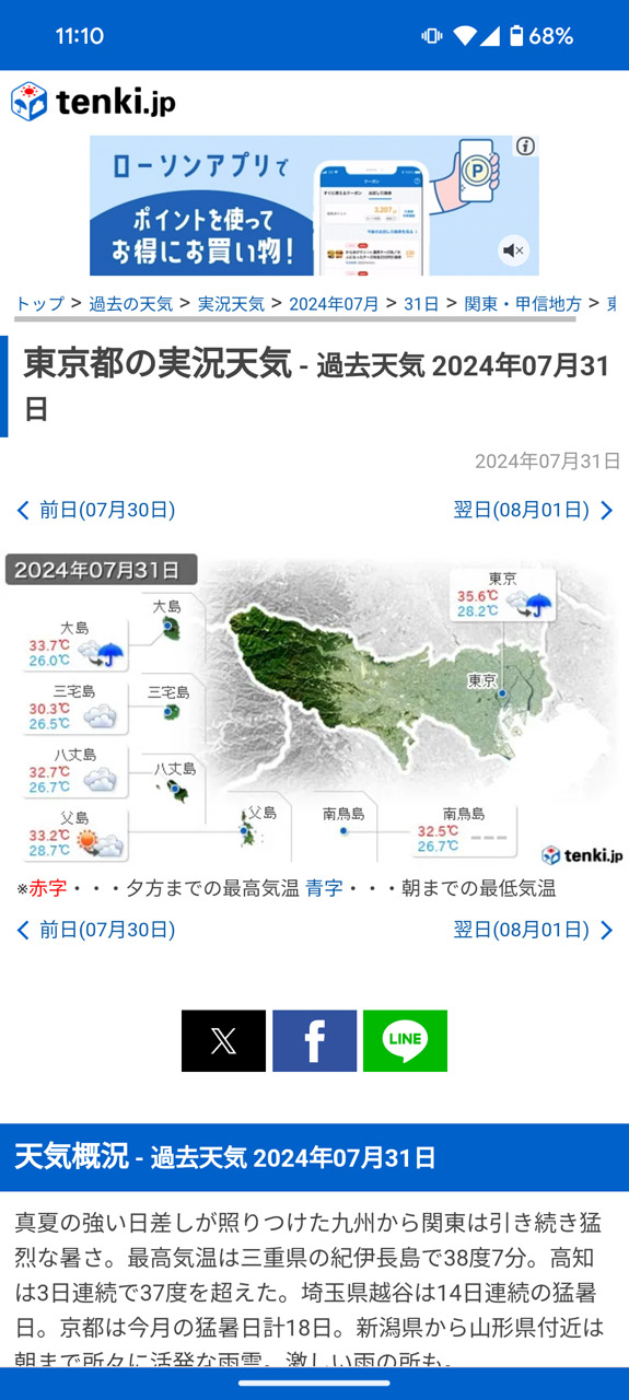 地域ごとの天気が表示
