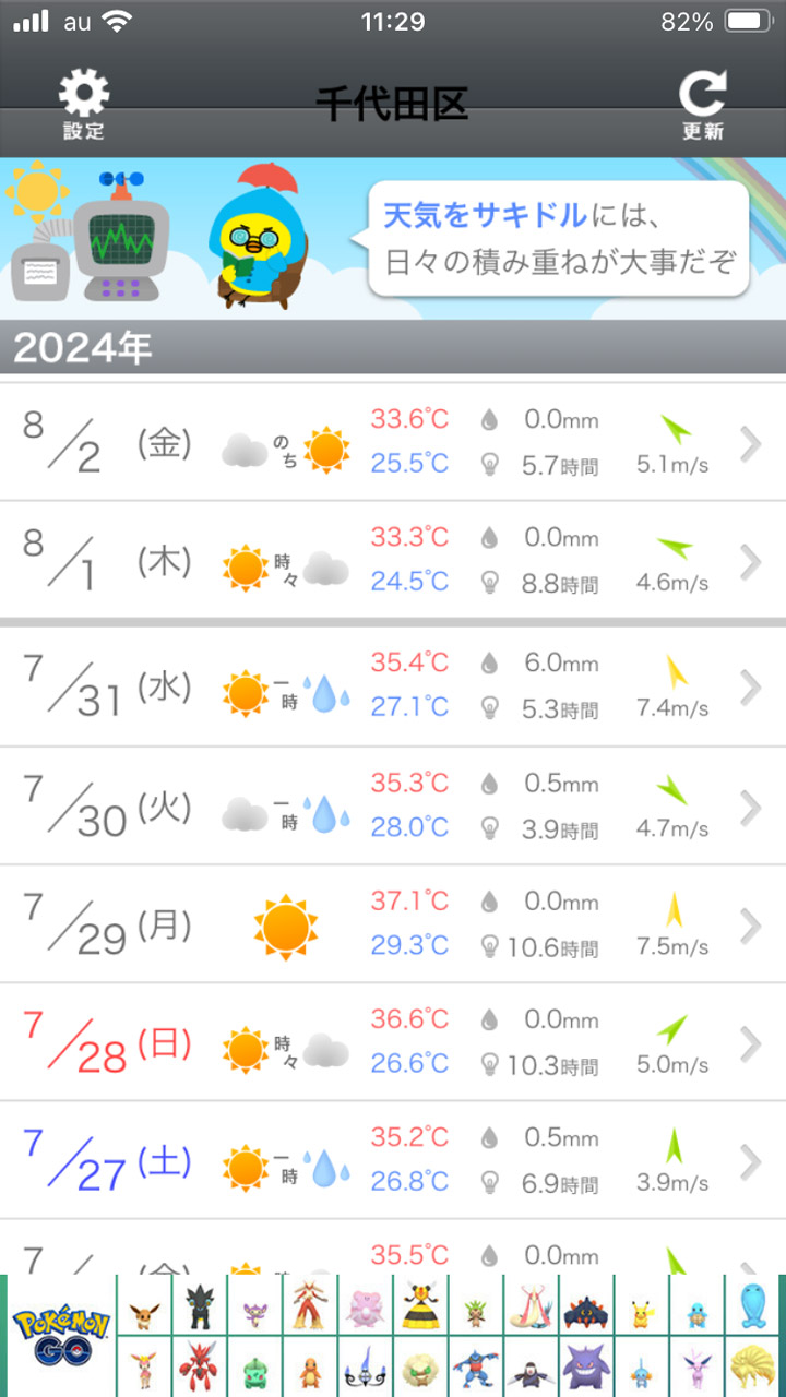 過去365日の天気が一覧表示