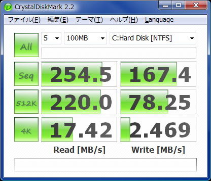 OCZSSD2-2C120GというSATA SSD×2台をRAID 0構成としたドライブのベンチマーク結果。「これでも」当時のHDDの倍くらいの速さで使えたのだ。