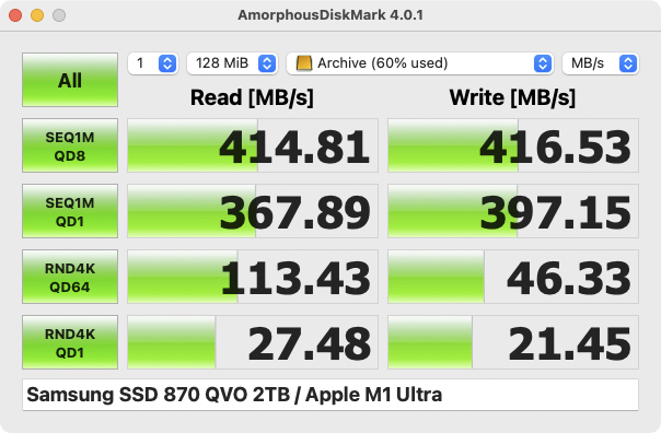 USB接続エンクロージャーにSATA接続SSDを入れ、おもにファイル保存のために使っている外部SSDのベンチマーク。実用上遅いとは感じられないが、なんかMac StudioのThunderbolt 4ポートにつなぐ外部SSDとしては遅いかもしれないっていうかThunderbolt 4がもったいない？