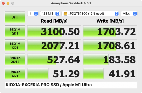 3回取ってみた。もうちょっとスピードが出そうではあるのだが、まあ体感的に非常にスゲく超速いし、もうエンクロージャーを変える気もないし、このまま使ってゆきたいッ!!!