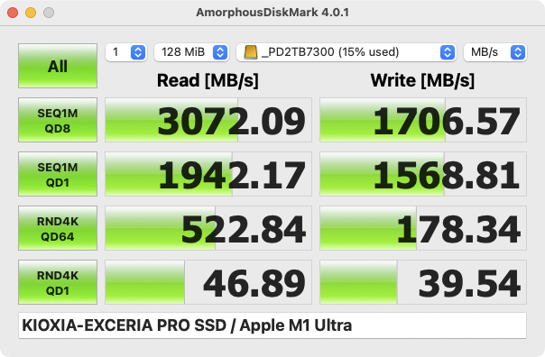 3回取ってみた。Mac StudioのThunderbolt 4ポートにSSDを直接接続したときとほぼ同じパフォーマンスが出ている。