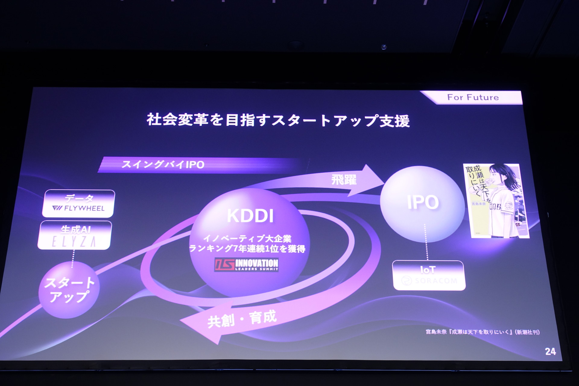 スライド右の書影は「成瀬は天下を取りにいく」（宮島未奈、新潮社）。髙橋社長と主人公の出身高校が同じという