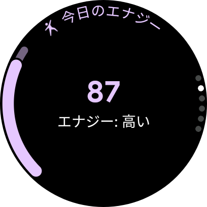 今日のエナジーでは、トレーニングに臨む身体の準備がどの程度整っているか、100点満点のスコアで表示する