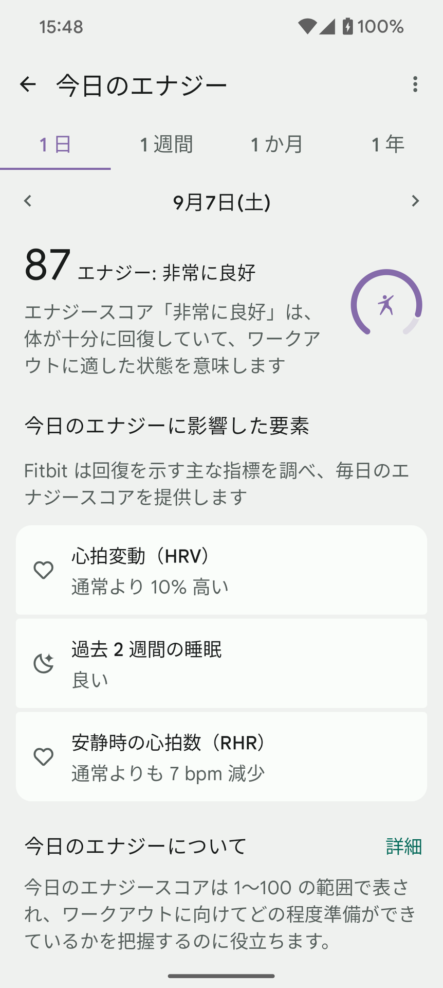 スマートフォンのFitbitアプリでは、より詳しい情報を確認できる