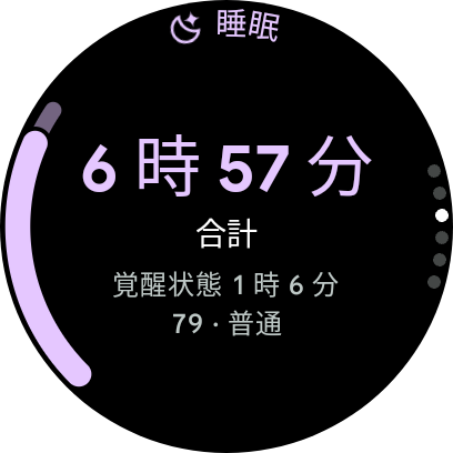 睡眠の質や今日のエナジー、毎週の運動目標への進捗状況、今日の天気などを確認できる