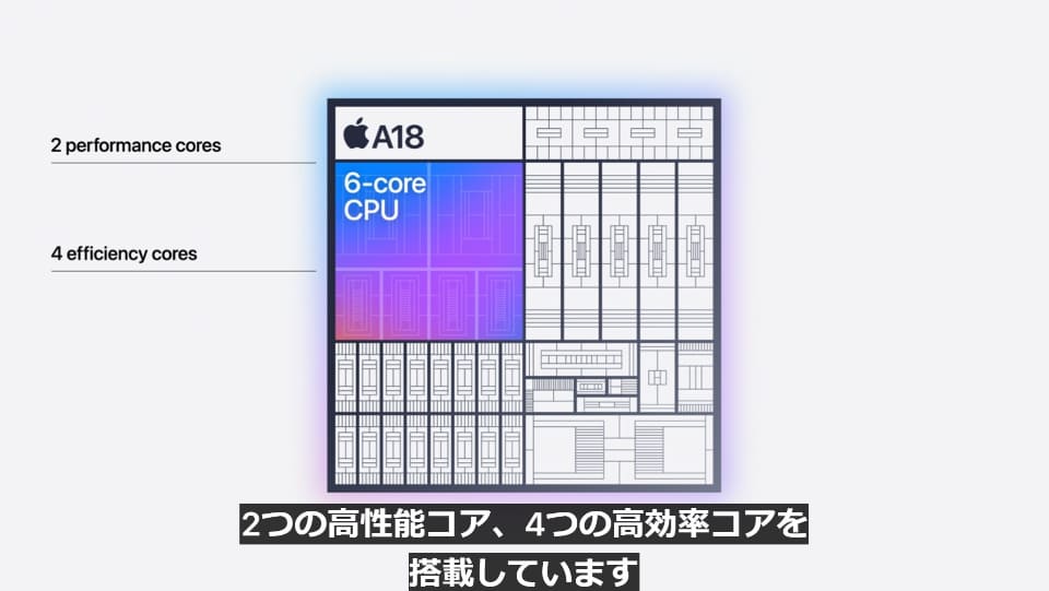 アップル、新型チップ「A18」と「A18 Pro」を発表 - ケータイ Watch