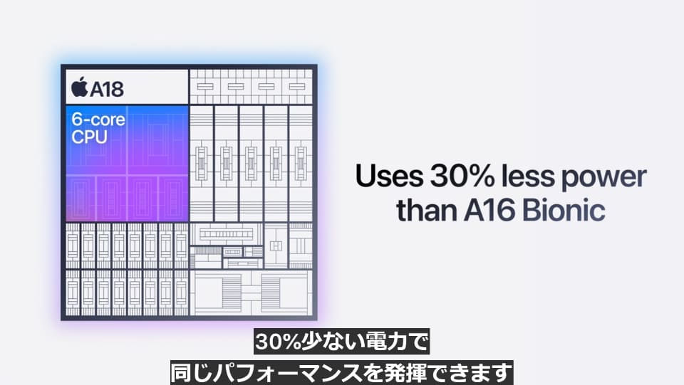 アップル、新型チップ「A18」と「A18 Pro」を発表 - ケータイ Watch