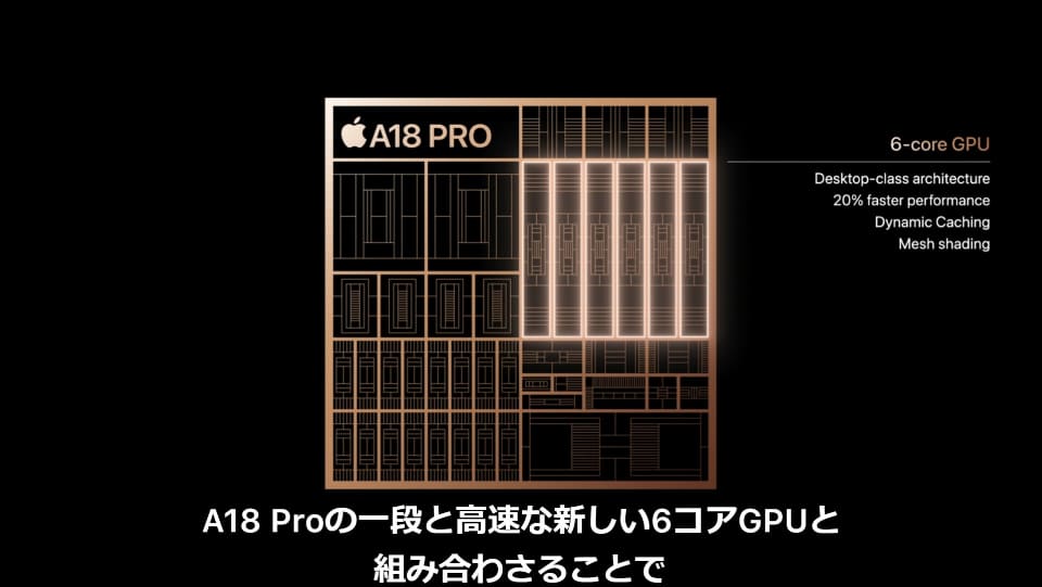 のん様【A03 A08 A10x2 A12 A15 A16 A18 A26 他】 A18とA18 Pro、iPhone16と16 Proでどのように差別化されるのか