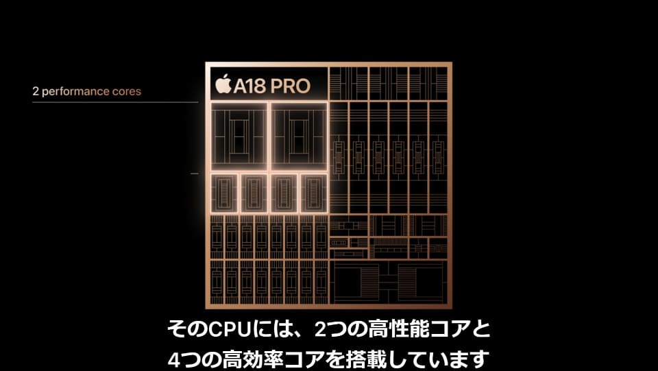 アップル、新型チップ「A18」と「A18 Pro」を発表 - ケータイ Watch