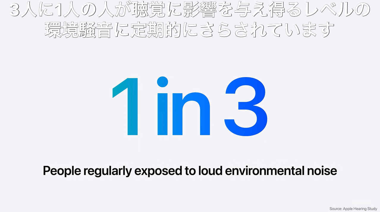 Apple Watch SERIES 10は難聴防止Watchなのかもしれない！