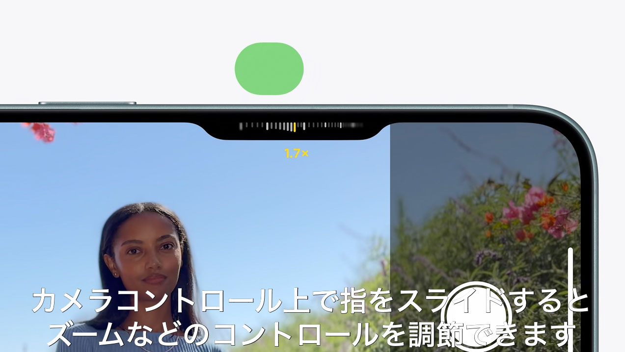 単なるボタンなのだが、とても高機能だったりして興味津々。