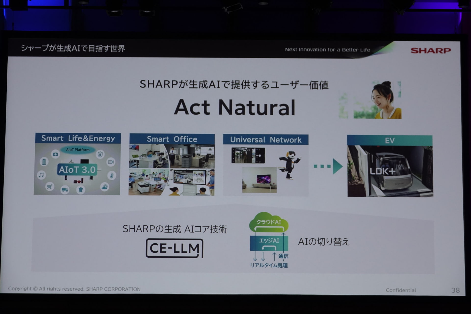 ウェアラブルデバイス「AIスマートリンク」