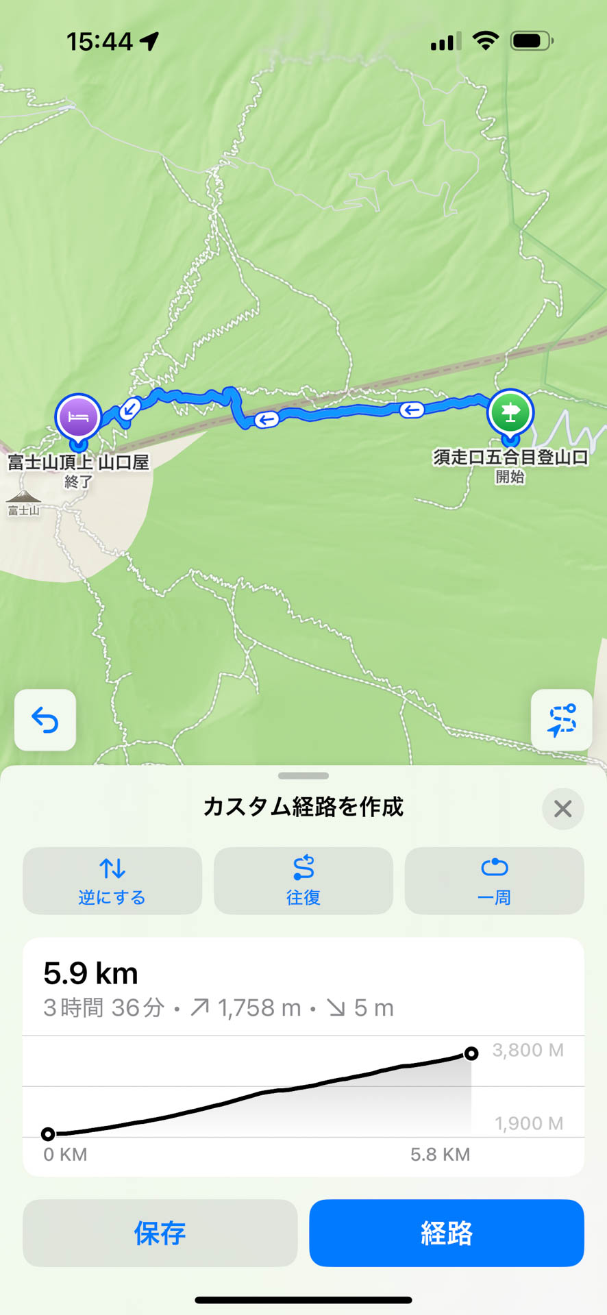 登山口と頂上だけを指定し、あとは自動で作成したカスタム経路