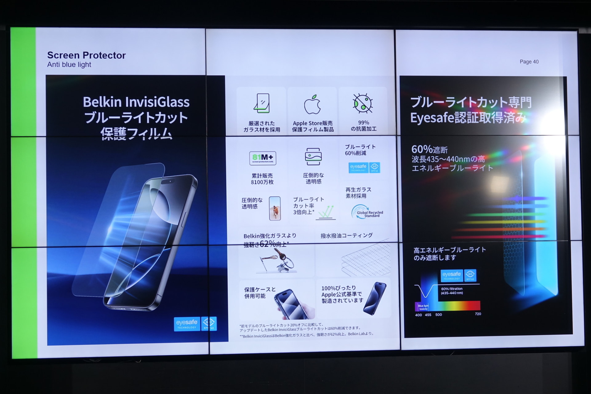 画面保護フィルムは、強靱性やエコフレンドリー、ブルーライトカット、プライバシー保護など性能が違う6製品をラインアップ