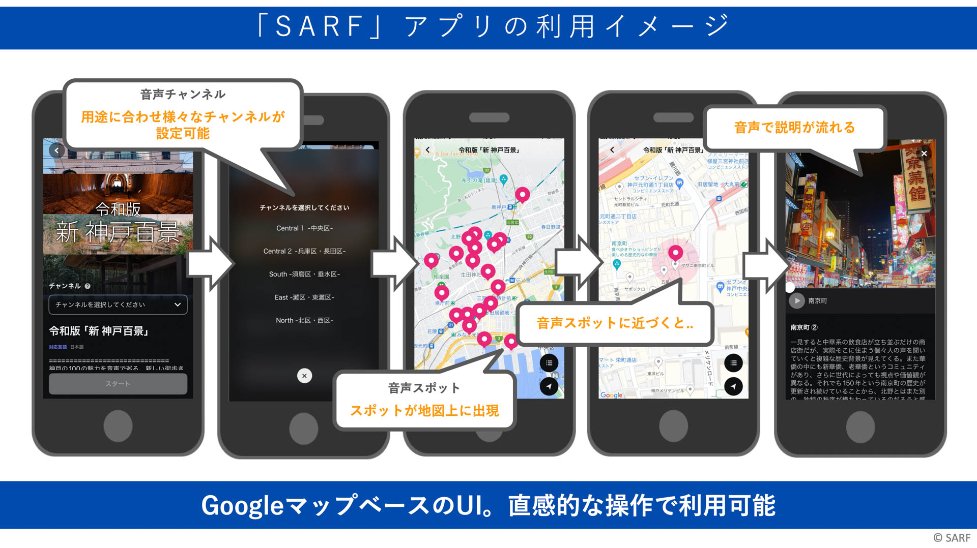 利用イメージ。実際には使用中はアプリを表示する必要はない