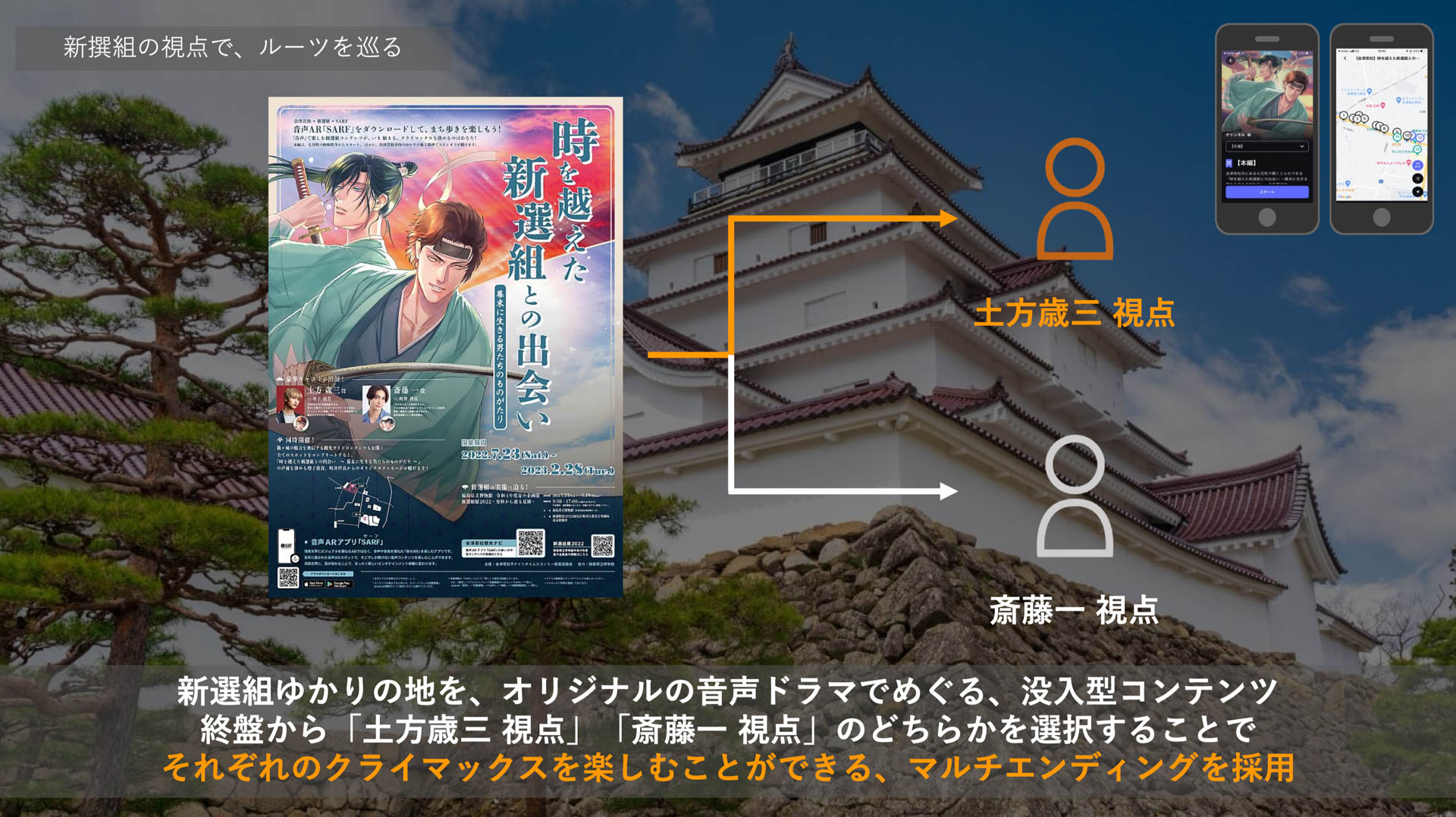 会津若松で提供された新撰組のコンテンツ