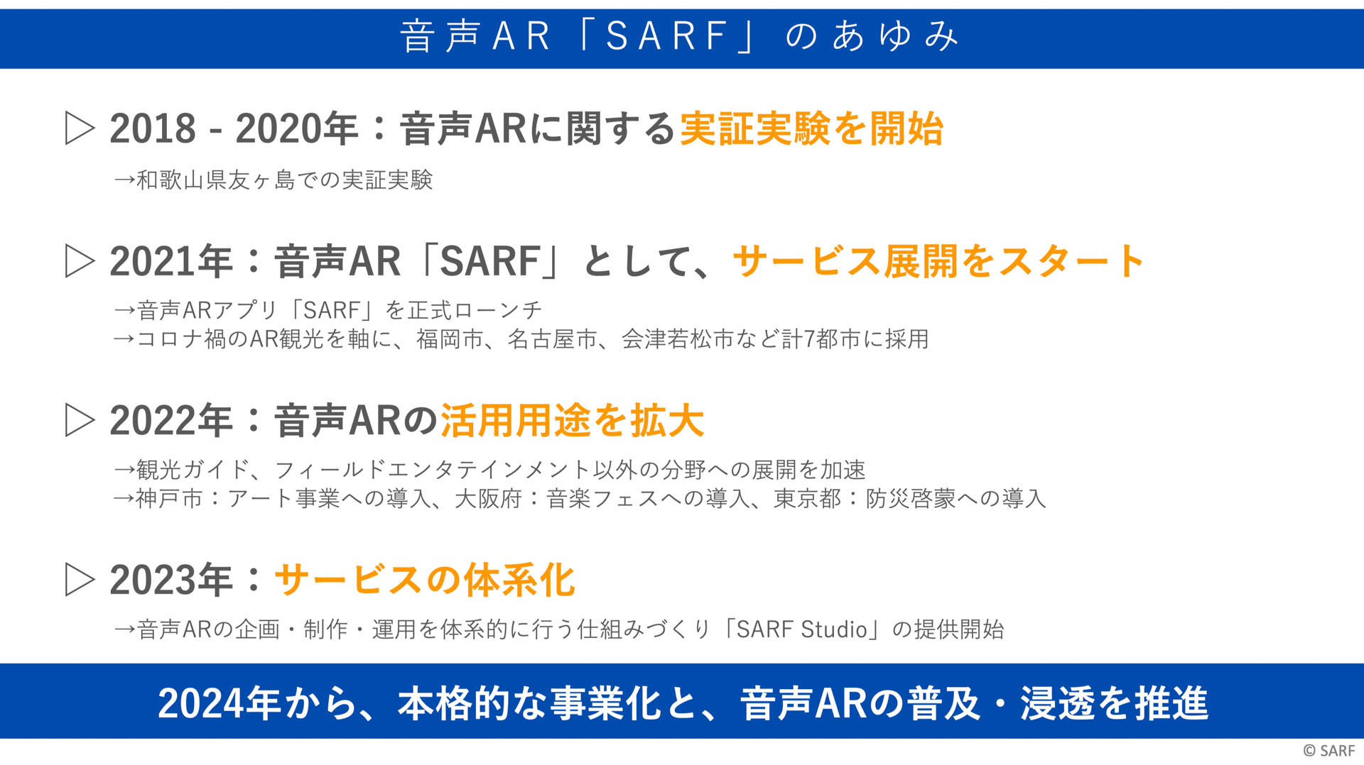 これまでのSARF