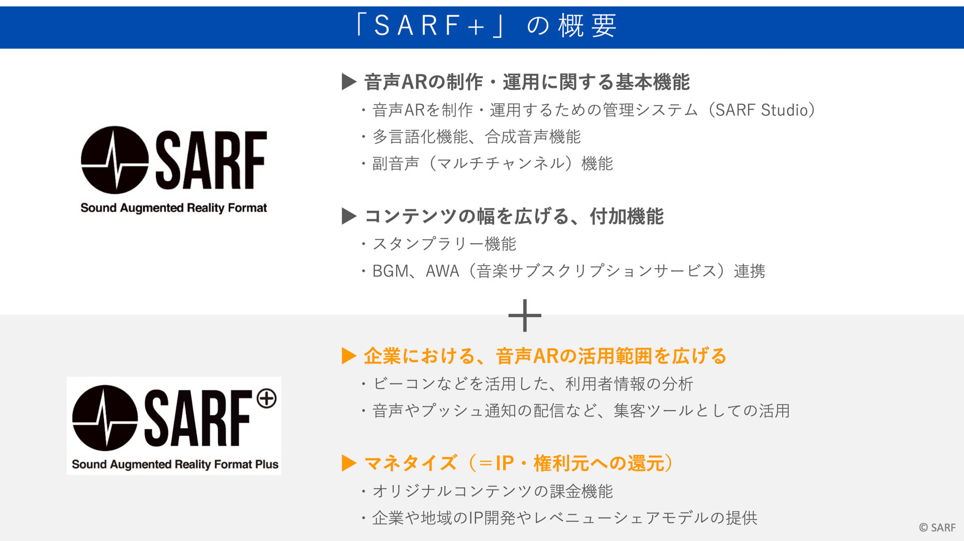 SARF＋との違い