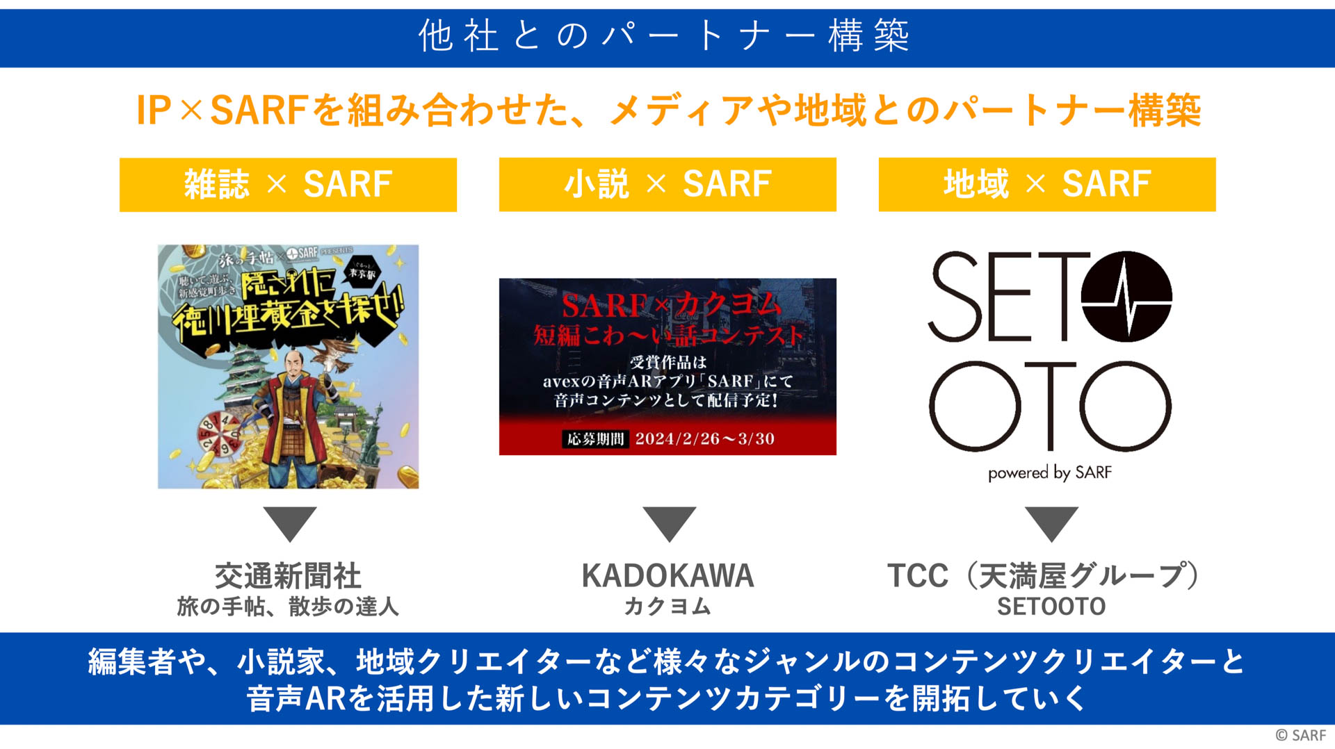 コラボコンテンツ