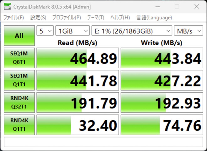筆者宅のWindows PCのUSBポートはUSB 3.1 Gen1なので速度半減しているが、それでもSATAのSSD並みの速度が出る