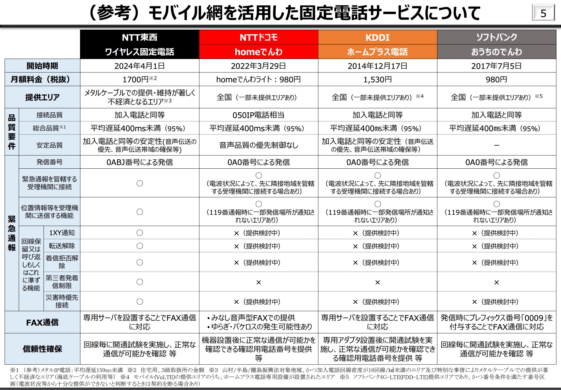 NTT東西のワイヤレス固定電話と、モバイル網固定電話の差異（総務省）
