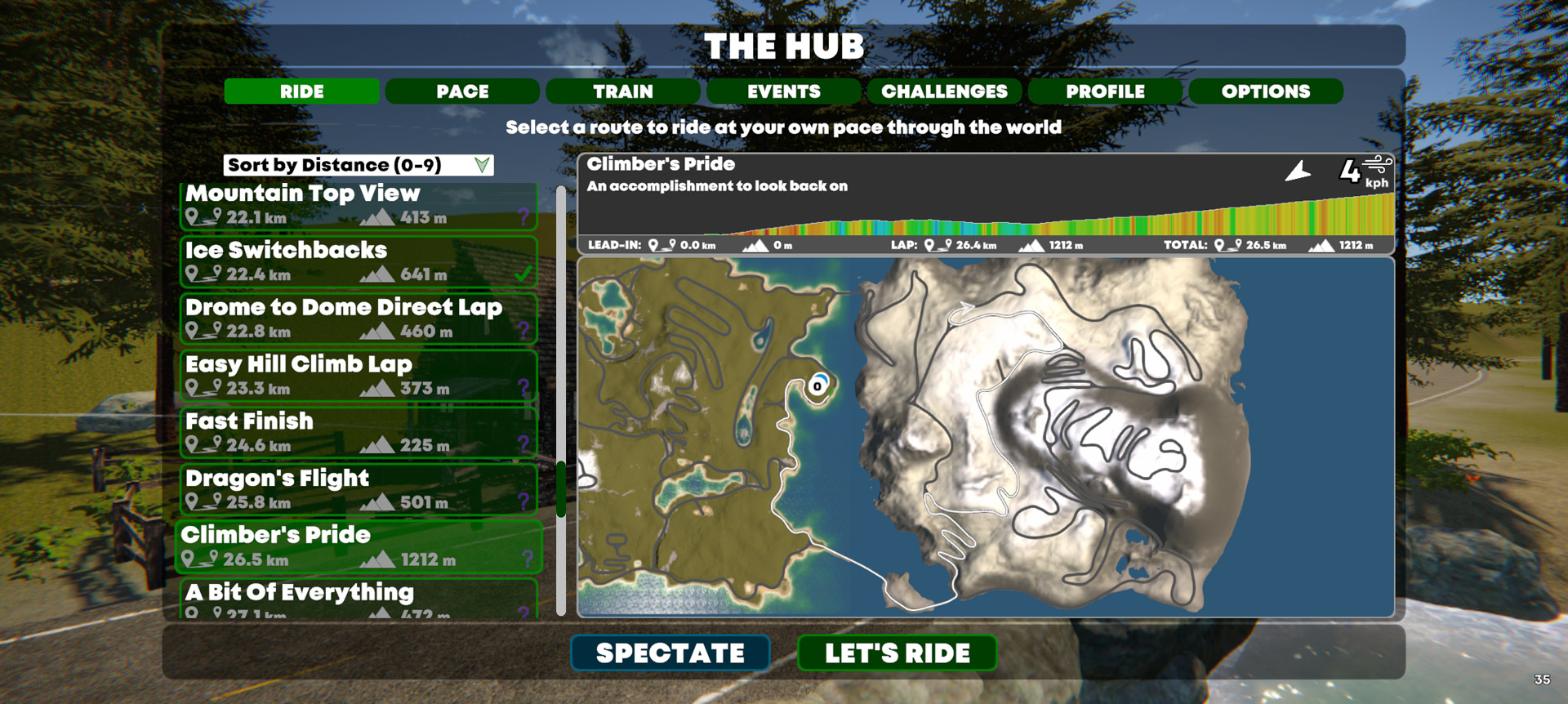 ただ、コースバリエーションは少ないわけではない