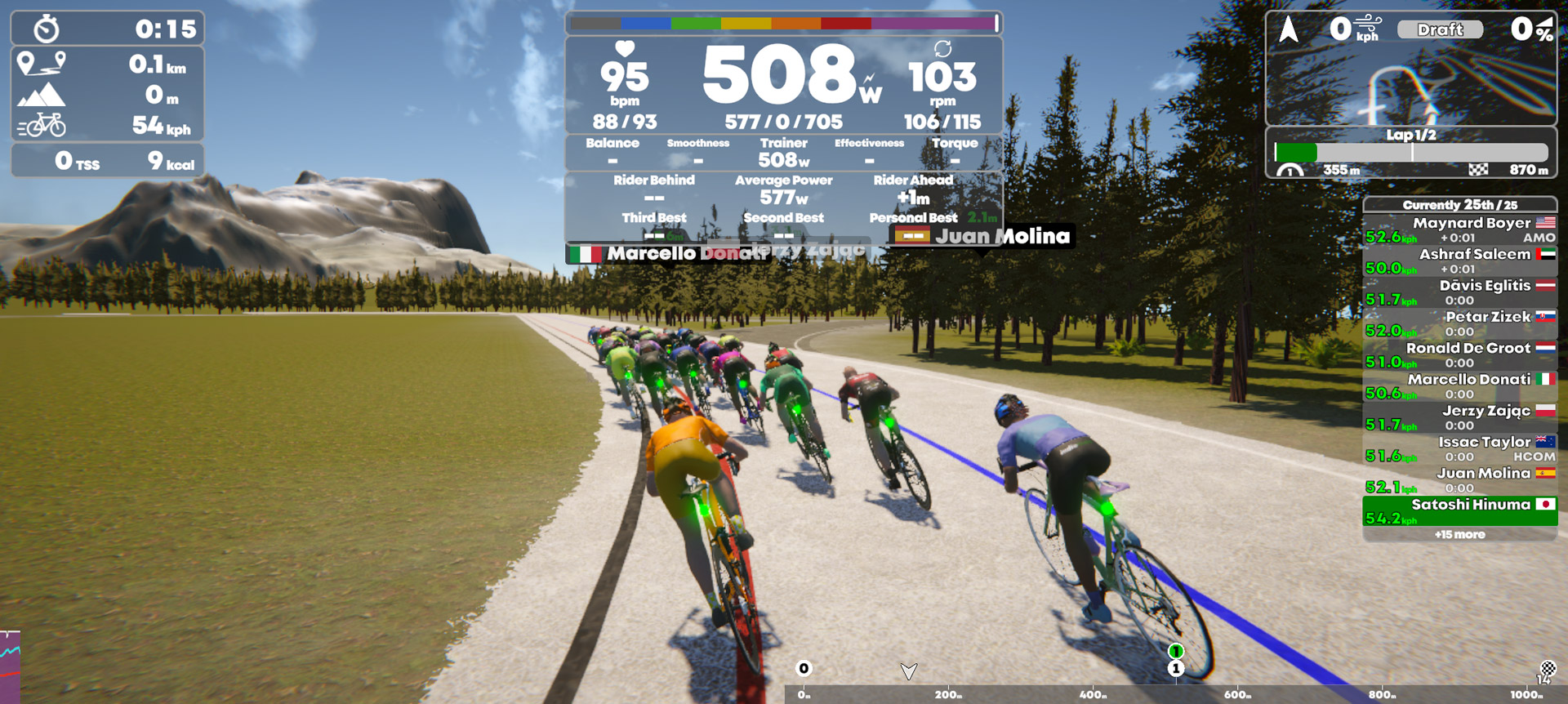 500メートルトラックを2周だけするスプリントレース