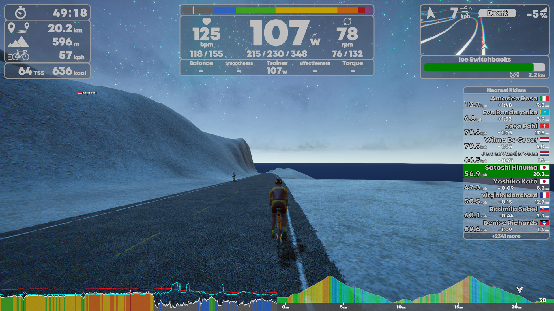 テクスチャーは高品質だが、オブジェは少ないのでなんとなく寂しい