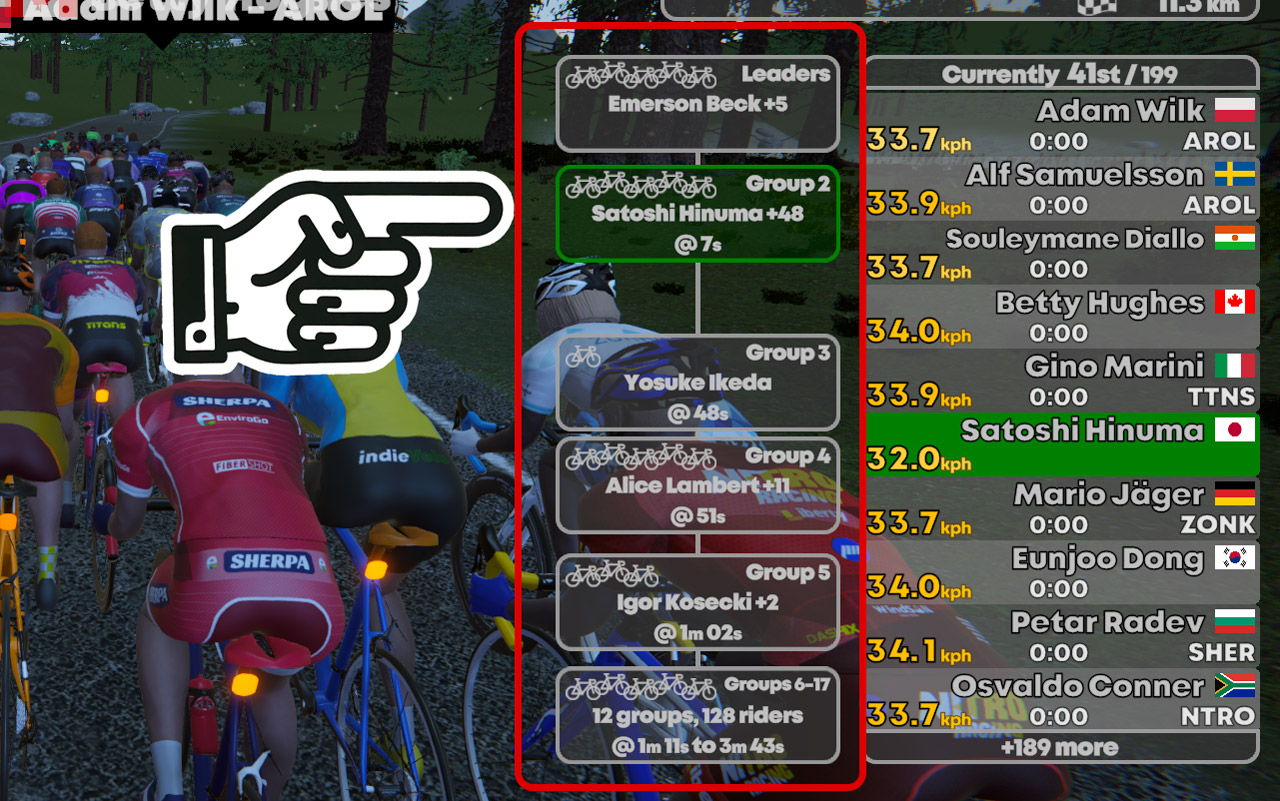 集団（プロトン）ごとのギャップをわかりやすく表示する機能も