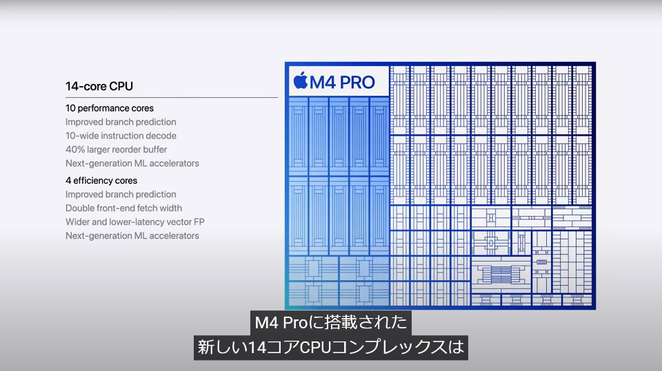 アップル、Appleシリコン最新型「M4 Pro」を発表 Mac mini搭載