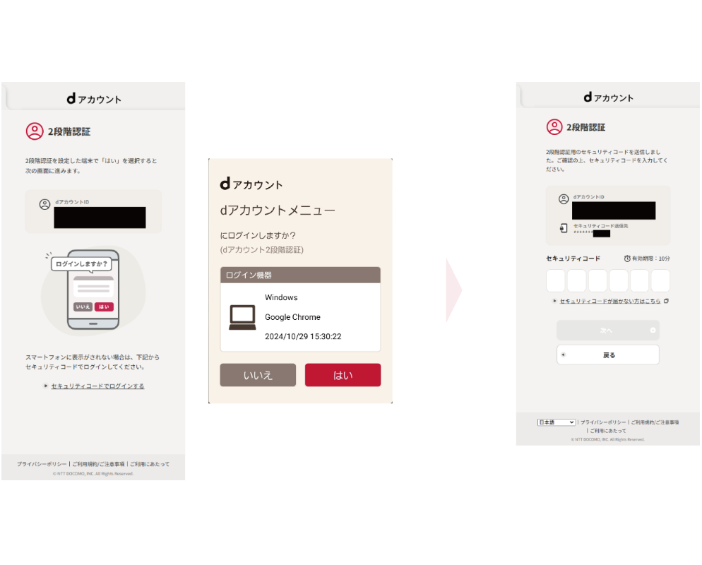 dアカウントのWebサイトより