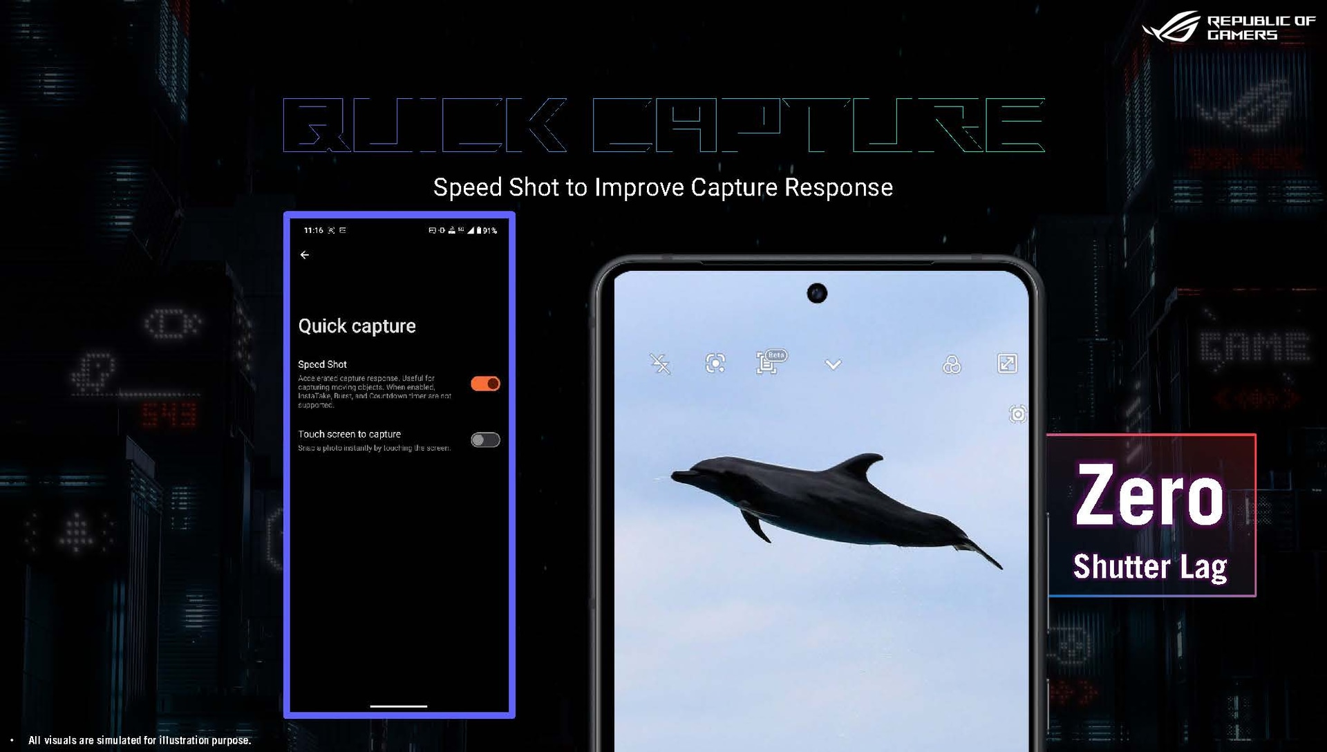 スピードショット