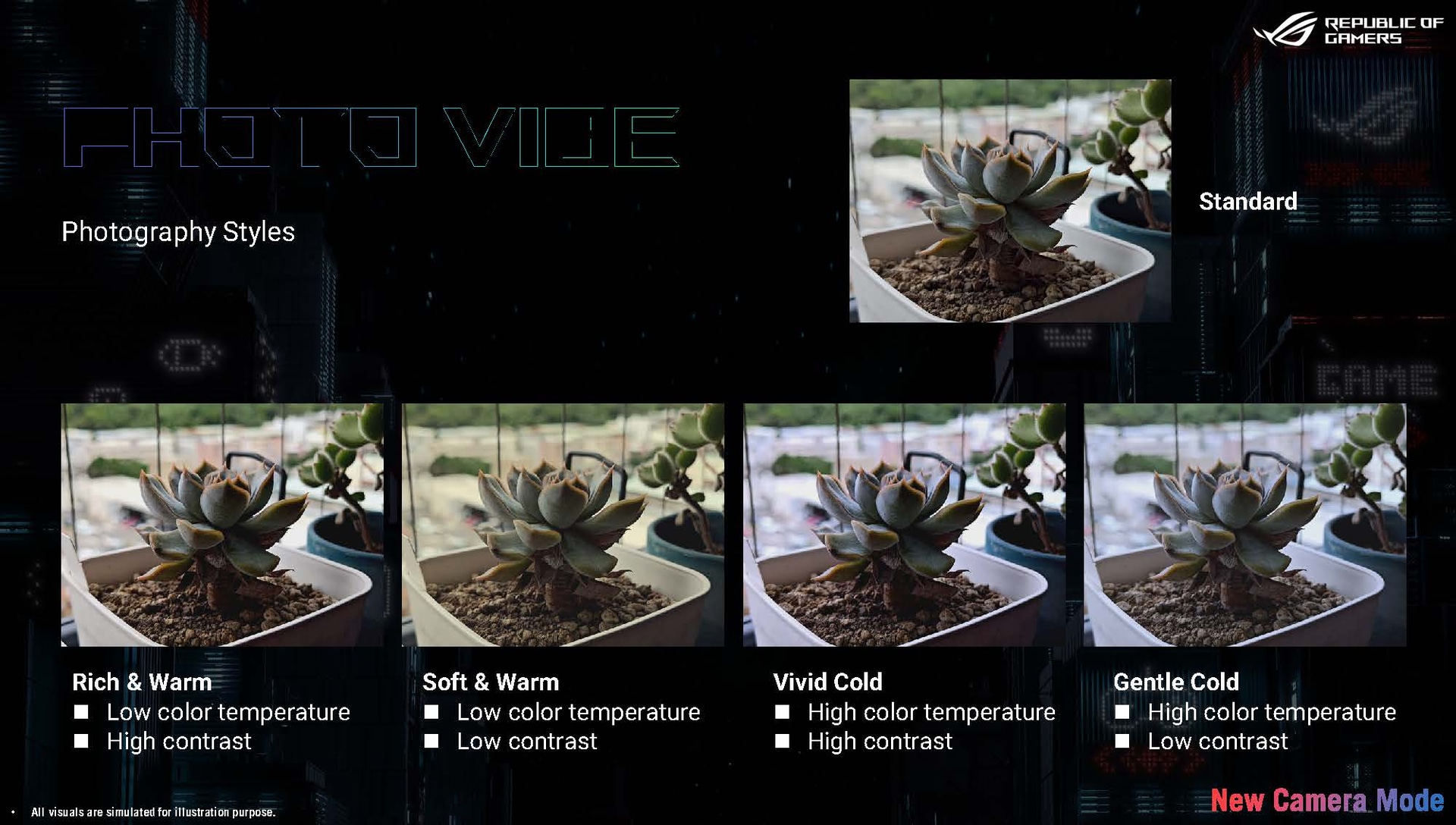 豊富なフォトスタイル機能