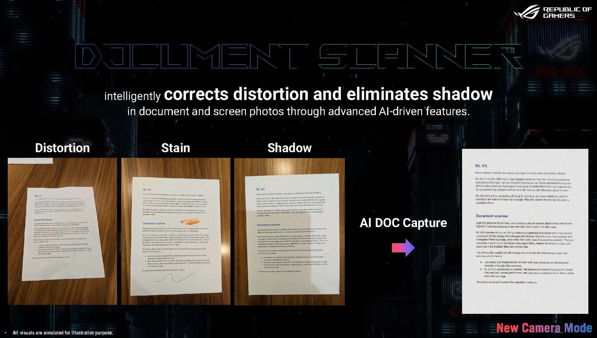 書類スキャン機能