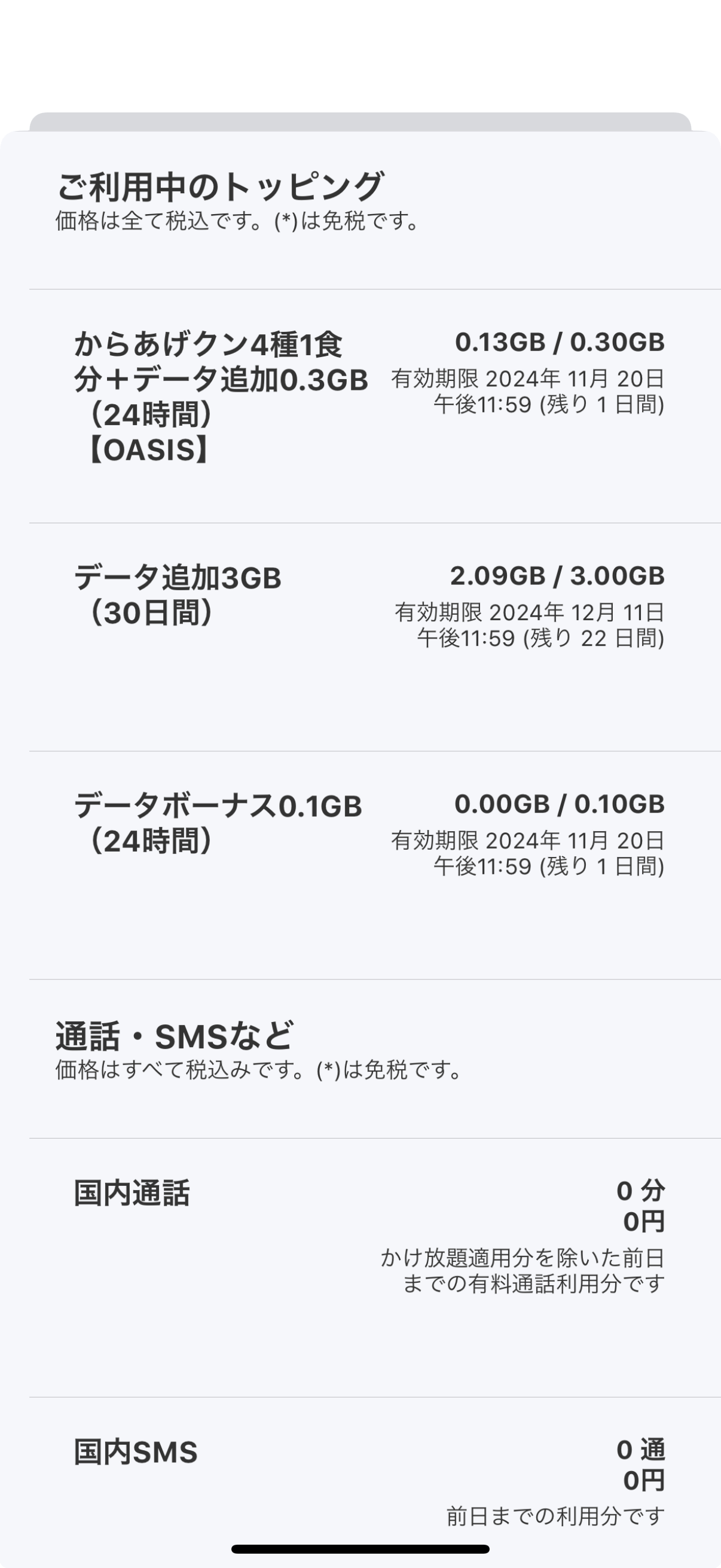 povo Data Oasisやpovo shopで付与されたデータ容量は、翌日いっぱいまで有効だった