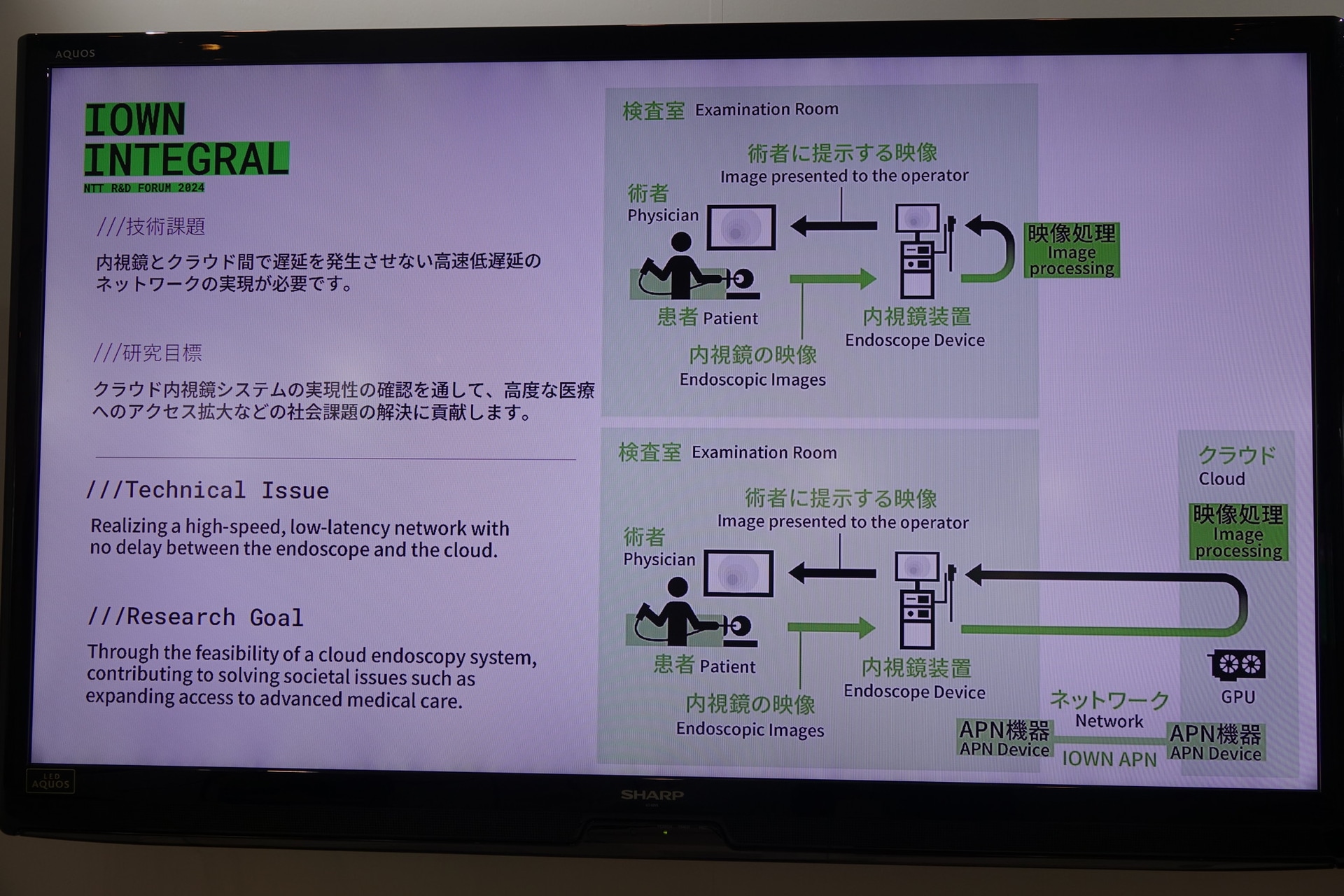 10mをLANでつないだ映像とほとんどかわらないほど低遅延