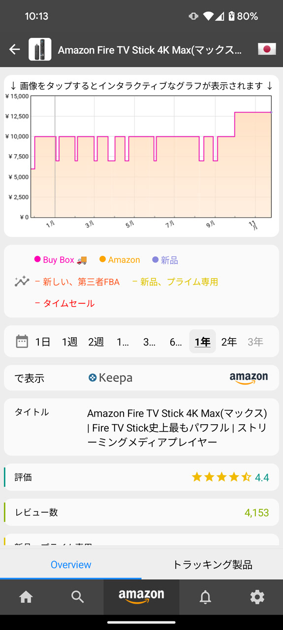 「Keepa」でAmazonのWebサイト内のブラウズ。商品ページで価格推移を確認できる