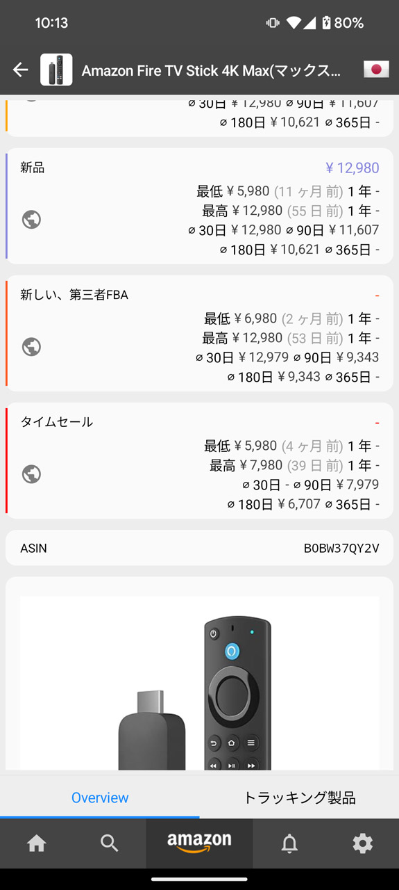 過去のタイムセールなどにおける価格もわかる。今の値段が妥当かどうか判断する目安に