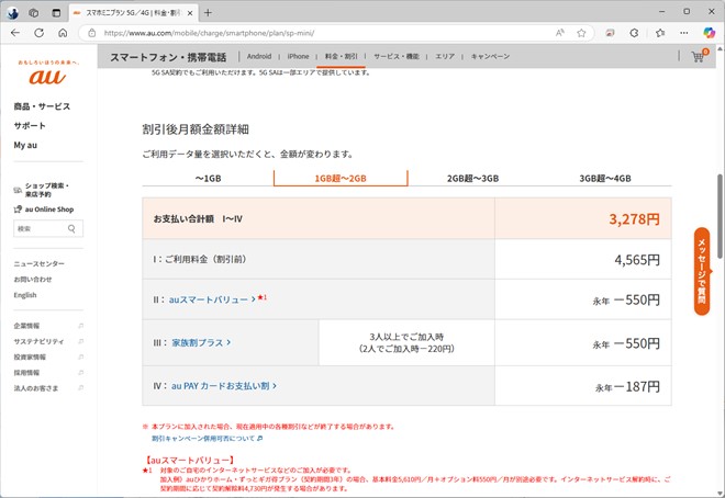画像の旧スマホミニプランは、1GB超2GB以下という設定があった。これに対し、スマホミニプランは1GBを超えると一気に3GBまでの料金に段階が上がる。そのため、2GB弱使う場合だと割高になってしまう