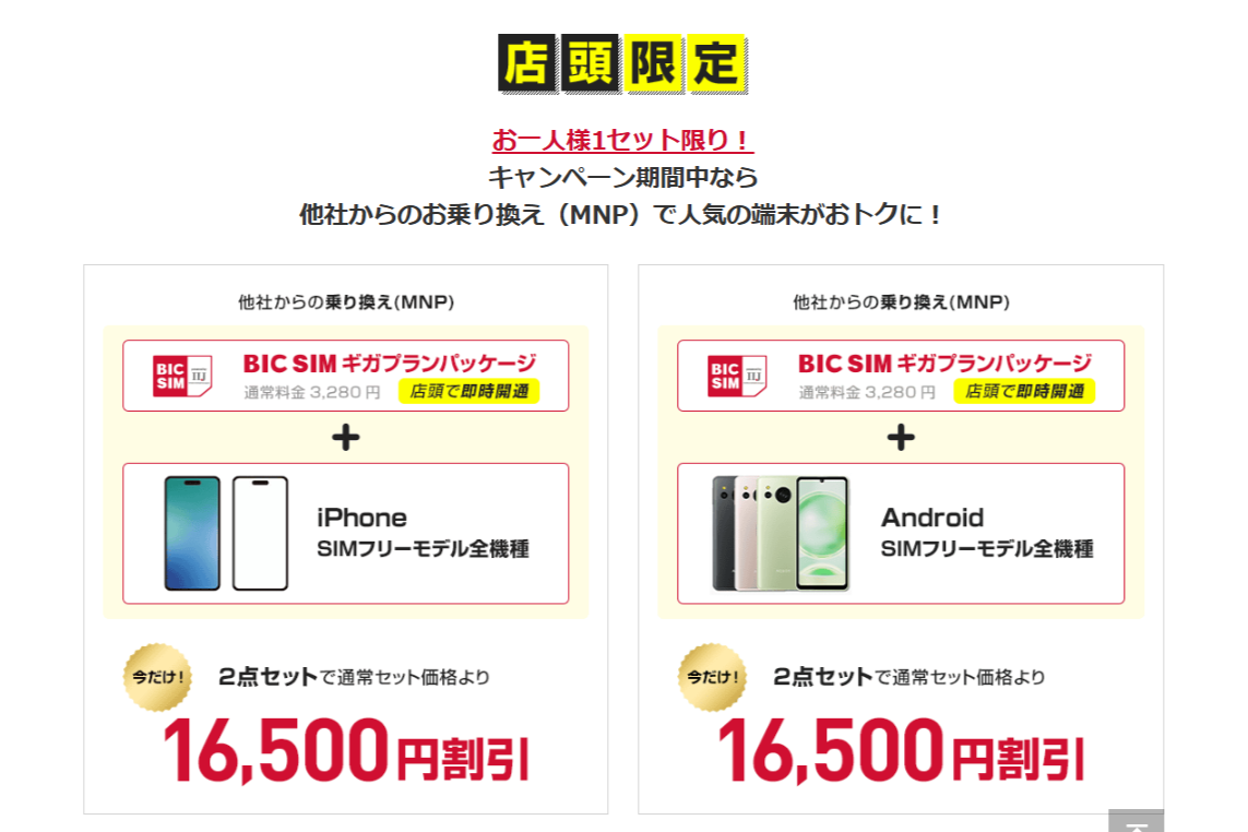 BIC SIMのWebサイトより。12月からは割引額も増額された